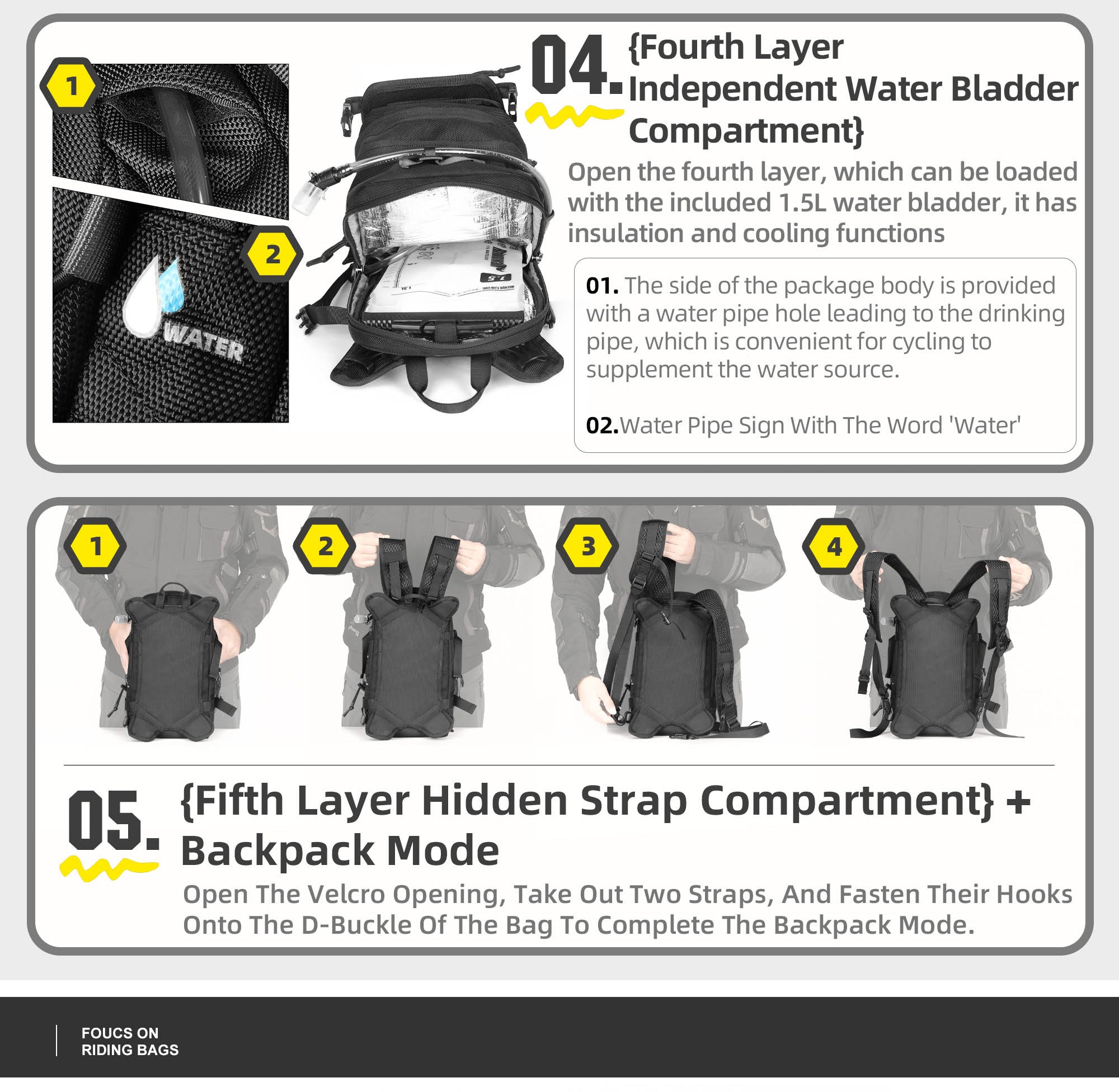 Bolso Tanque 9L para Moto - Con Porta-Bolsa de Hidratación, Impermeable